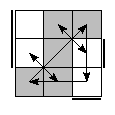 oe=0101&oc=0201&pe=1032&pc=2130
