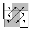 oe=0101&oc=0201&pe=1230&pc=2031