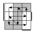 oe=0101&oc=0201&pe=1302&pc=3012