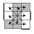 oe=0101&oc=0201&pe=1302&pc=3201