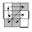 oe=0101&oc=0201&pe=1320&pc=1203