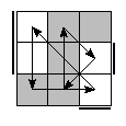 oe=0101&oc=0201&pe=2130&pc=3021