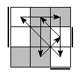 oe=0101&oc=0201&pe=3102&pc=0231