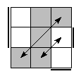 oe=0101&oc=0201&pe=3120&pc=2103