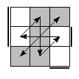oe=0101&oc=0201&pe=3201&pc=2103