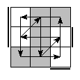 oe=0101&oc=0201&pe=3201&pc=3012