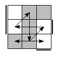 oe=0101&oc=0201&pe=3201&pc=3120