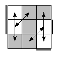 oe=0101&oc=0201&pe=3210&pc=1032