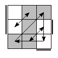 oe=0101&oc=0201&pe=3210&pc=2130