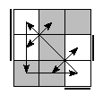 oe=0101&oc=0201&pe=3210&pc=3021