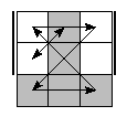 oe=0101&oc=0210&pe=0213&pc=3201