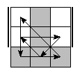oe=0101&oc=0210&pe=1320&pc=3021