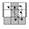 oe=0101&oc=0210&pe=2130&pc=0231