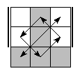 oe=0101&oc=0210&pe=3012&pc=2103