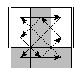 oe=0101&oc=0210&pe=3012&pc=3201