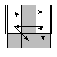 oe=0101&oc=0210&pe=3021&pc=0231