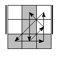oe=0101&oc=0210&pe=3102&pc=3102