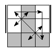 oe=0101&oc=0210&pe=3210&pc=0231