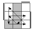 oe=0101&oc=0222&pe=1320&pc=3021