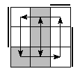 oe=0101&oc=0222&pe=2103&pc=3012