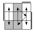 oe=0101&oc=0222&pe=2130&pc=1032