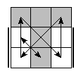 oe=0101&oc=1002&pe=1023&pc=1302