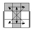 oe=0101&oc=1002&pe=2103&pc=3201