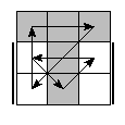 oe=0101&oc=1002&pe=3021&pc=1203