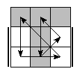 oe=0101&oc=1002&pe=3102&pc=3021