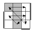 oe=0101&oc=1011&pe=1320&pc=0231