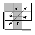 oe=0101&oc=1011&pe=3201&pc=2103
