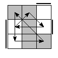 oe=0101&oc=1020&pe=0231&pc=3021