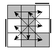 oe=0101&oc=1020&pe=1302&pc=3201