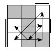 oe=0101&oc=1020&pe=1320&pc=3102