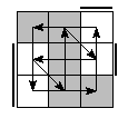 oe=0101&oc=1020&pe=2031&pc=3012