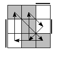 oe=0101&oc=1020&pe=2130&pc=1320