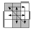 oe=0101&oc=1020&pe=2301&pc=0231