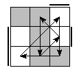 oe=0101&oc=1020&pe=3102&pc=2130