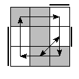 oe=0101&oc=1020&pe=3120&pc=1230