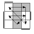 oe=0101&oc=1101&pe=1320&pc=0231