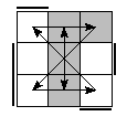 oe=0101&oc=1101&pe=2103&pc=3201