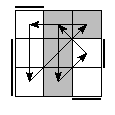 oe=0101&oc=1101&pe=3102&pc=2013