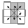 oe=0101&oc=1101&pe=3102&pc=2301