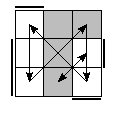 oe=0101&oc=1101&pe=3120&pc=2031