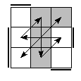 oe=0101&oc=1101&pe=3201&pc=2103