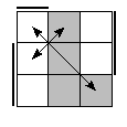 oe=0101&oc=1110&pe=0213&pc=0321