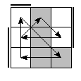 oe=0101&oc=1110&pe=0231&pc=1320
