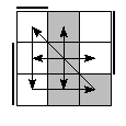 oe=0101&oc=1110&pe=2301&pc=3021