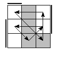 oe=0101&oc=1110&pe=3021&pc=0312