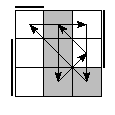 oe=0101&oc=1110&pe=3102&pc=0231